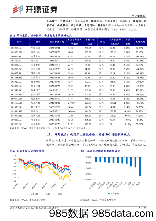 中小盘周报：高压快充蓄势待发，供应链玩家迎机遇_开源证券插图4