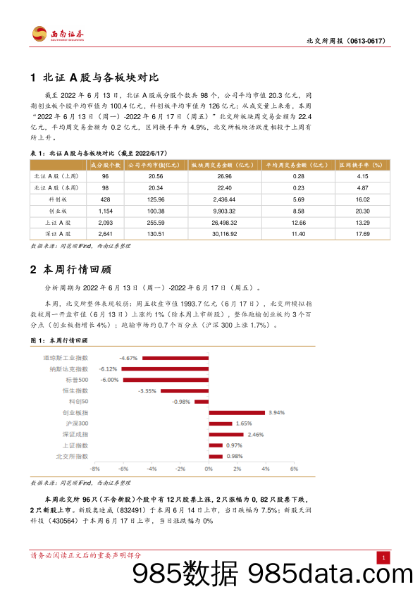 北交所周报：光伏组件制造商过会，泰祥股份转板成功_西南证券插图3