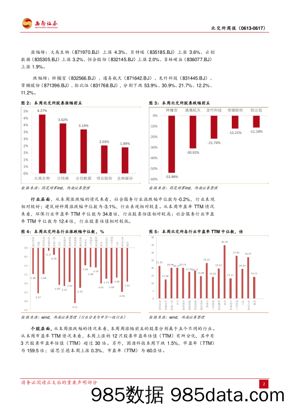 北交所周报：光伏组件制造商过会，泰祥股份转板成功_西南证券插图4