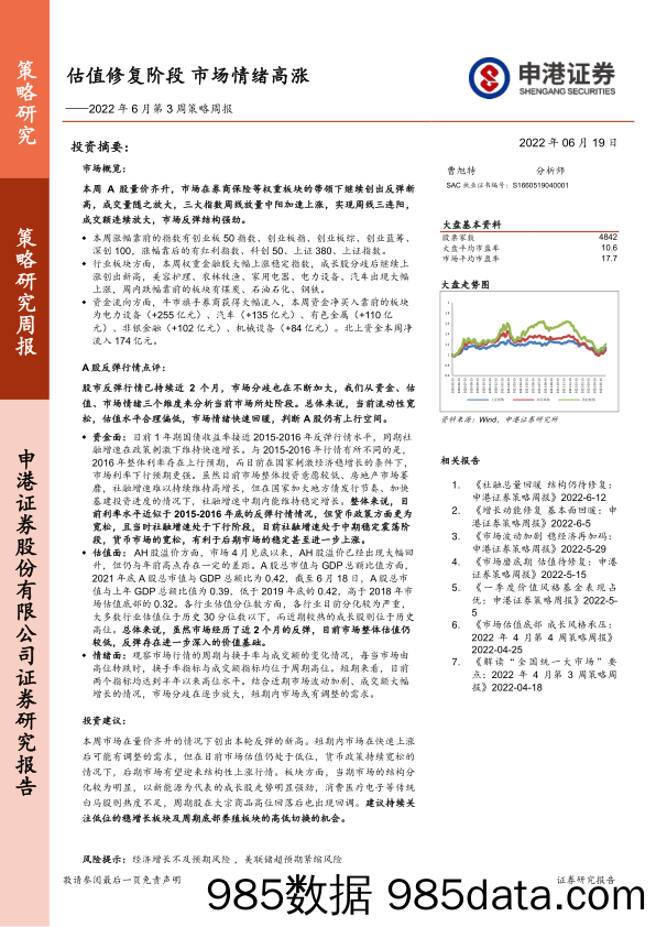 2022年6月第3周策略周报：估值修复阶段 市场情绪高涨_申港证券插图