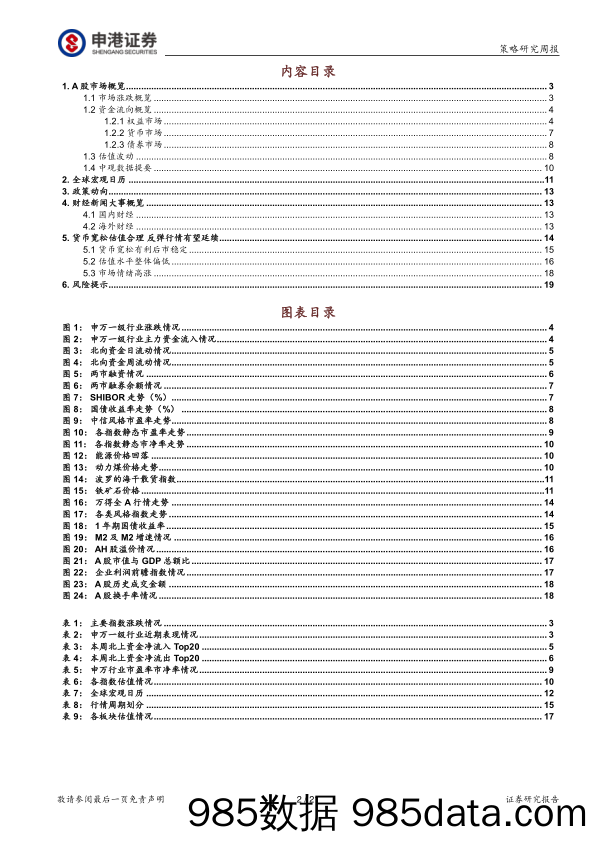 2022年6月第3周策略周报：估值修复阶段 市场情绪高涨_申港证券插图1