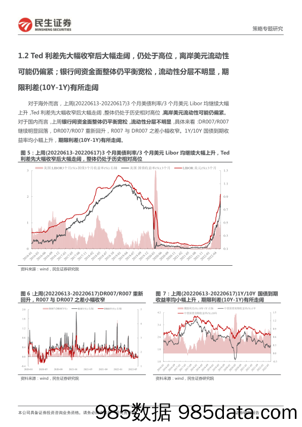 策略专题研究：资金跟踪系列之二十七：上升的“趋势交易”力量_民生证券插图3