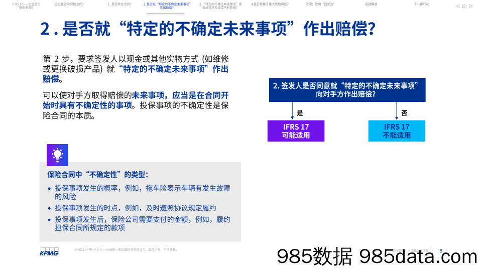 《国际财务报告准则第17号》与非保险企业：企业是否有保险准则适用范围内的保险合同？_毕马威插图5