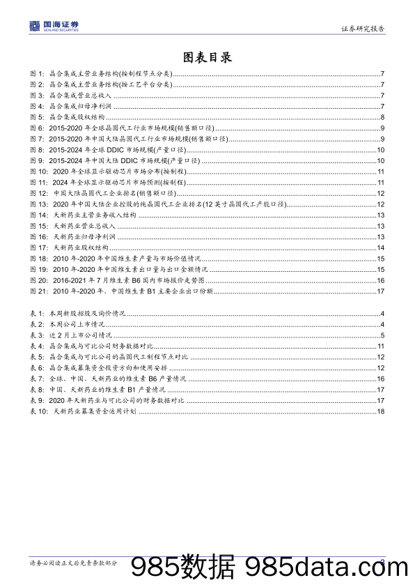 中小盘行业周报：新股研究周报-2022年第23周_国海证券插图2