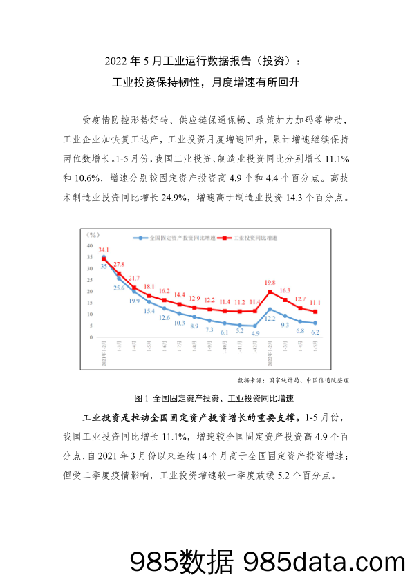 2022年5月工业运行数据报告（投资）：工业投资保持韧性，月度增速有所回升_中国信通院