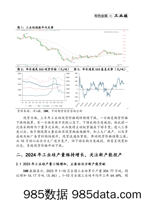 有色金属之工业硅：供需紧平衡 硅价“N”型走势-20231229-中财期货插图2