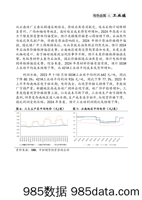 有色金属之工业硅：供需紧平衡 硅价“N”型走势-20231229-中财期货插图4