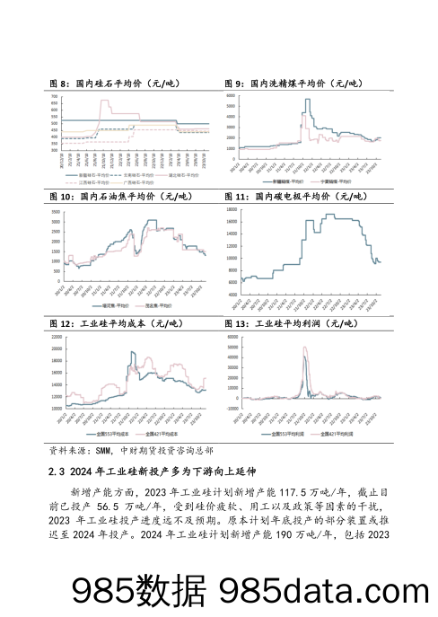 有色金属之工业硅：供需紧平衡 硅价“N”型走势-20231229-中财期货插图5