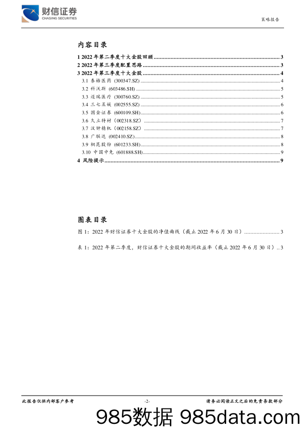 市场策略报告：2022年第三季度十大金股_财信证券插图1