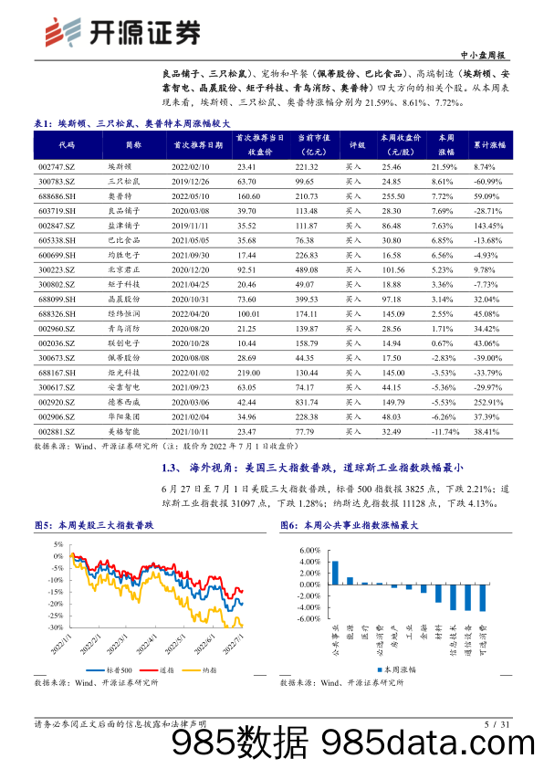 中小盘周报：全球电动车渗透率快速提升，中国领先、欧美紧随_开源证券插图4