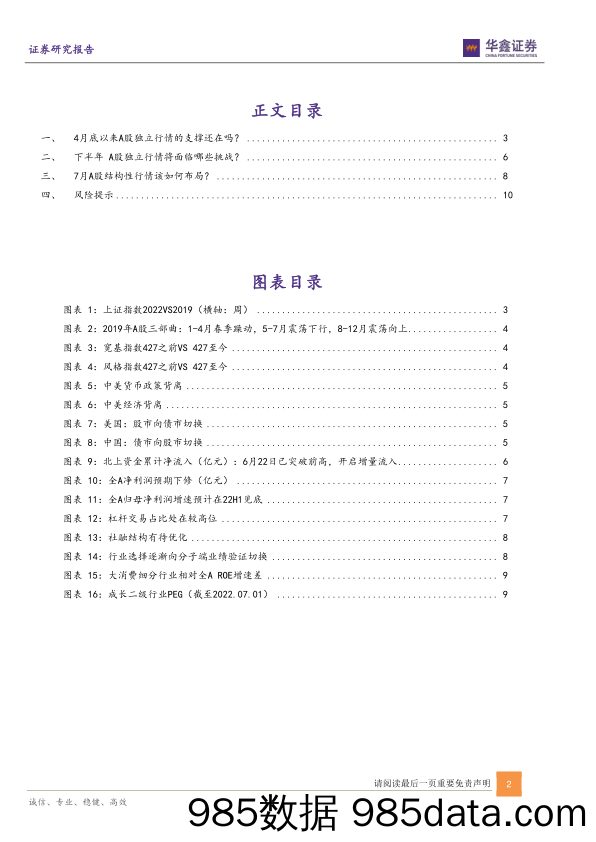 策略专题：2022VS2019：拆解A股独立行情的支撑和挑战_华鑫证券插图1