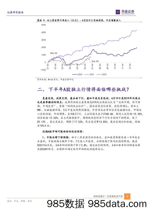 策略专题：2022VS2019：拆解A股独立行情的支撑和挑战_华鑫证券插图5