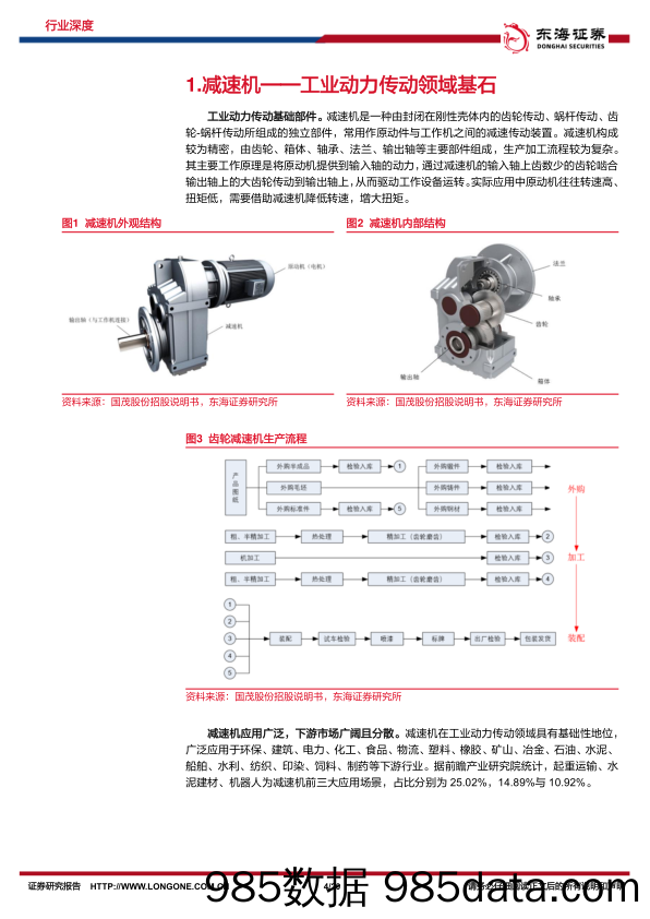 机械设备深度：工业减速机专题（二）：国产替代正当时，多元开拓启新章-20240102-东海证券插图3