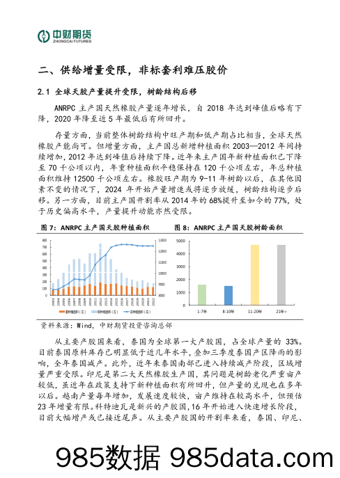 橡胶：多空对弈已久 胶价重心上移-20231229-中财期货插图3