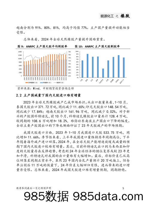 橡胶：多空对弈已久 胶价重心上移-20231229-中财期货插图4