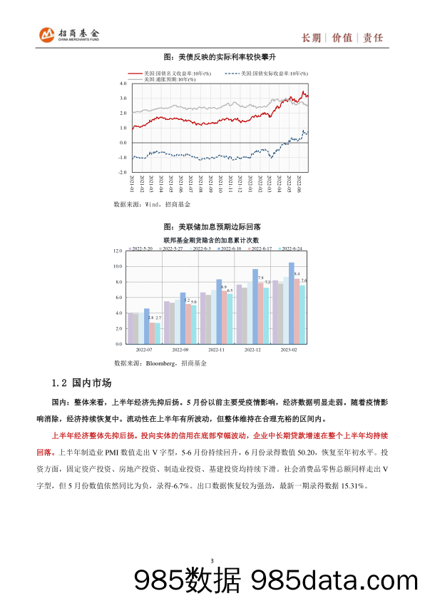 2022年下半年投资策略报告_招商基金插图3