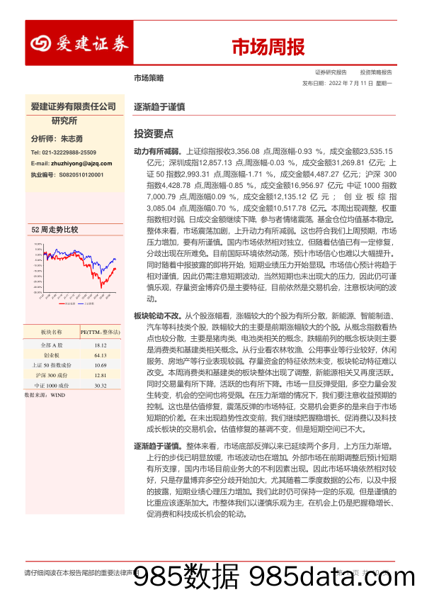 市场周报：逐渐趋于谨慎_爱建证券