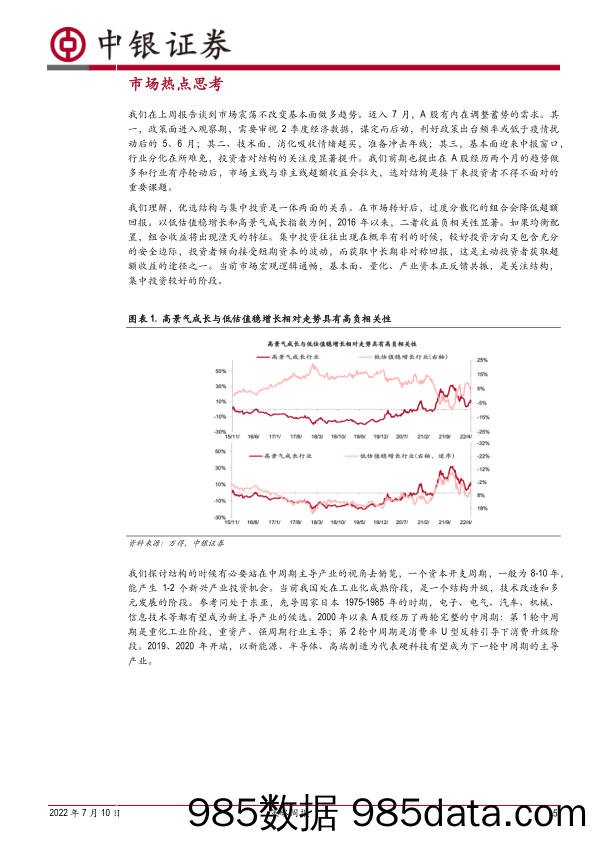 策略周报：优选结构 集中投资_中银国际证券插图4