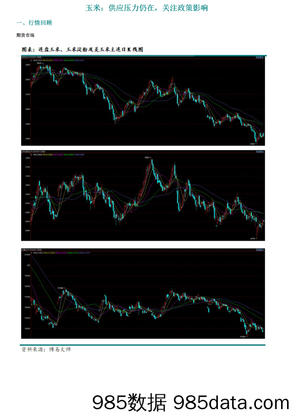 玉米：供应压力仍在，关注政策影响-20231230-新湖期货插图