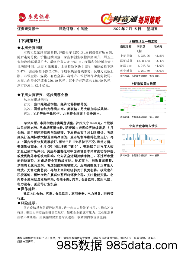 财富通每周策略_东莞证券