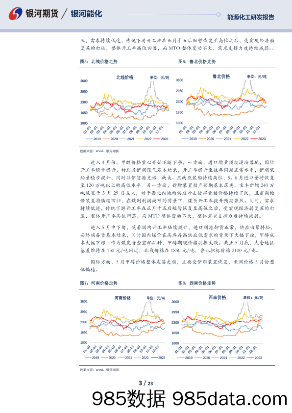 甲醇2024年报：产能扩张周期结束，价额整体平稳波动-20231230-银河期货插图2