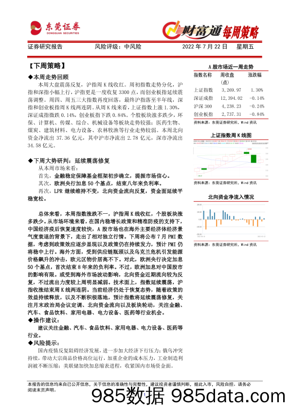 财富通每周策略_东莞证券