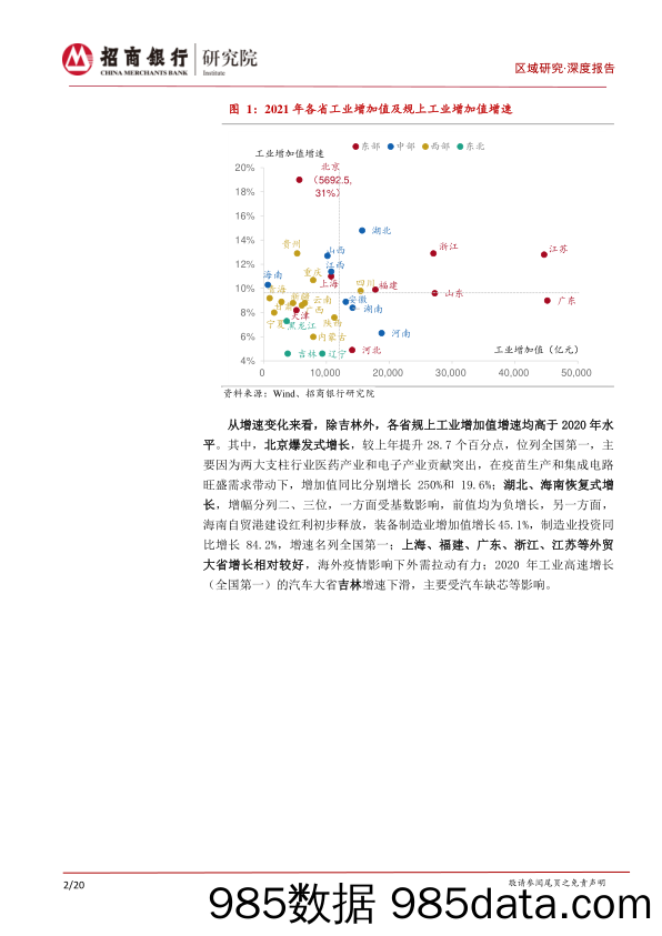 区域研究之工业篇（2022）：东部和资源型省份表现亮眼，关注增长动能可持续性_招商银行插图4