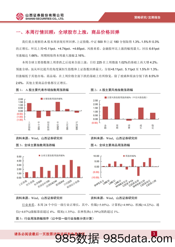 热点周报：A股相较全球乏力_山西证券插图2