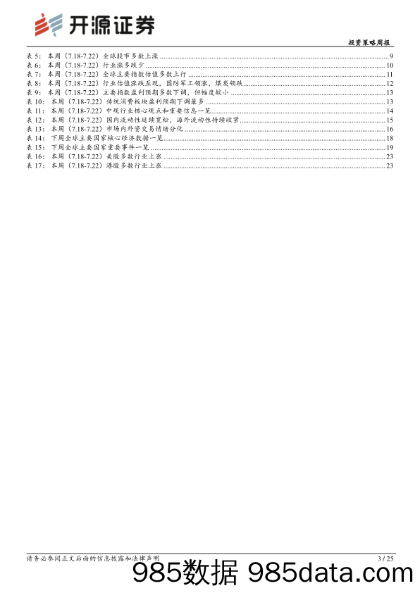 投资策略周报：“停贷断供”影响可控，A股或不改上行趋势_开源证券插图2