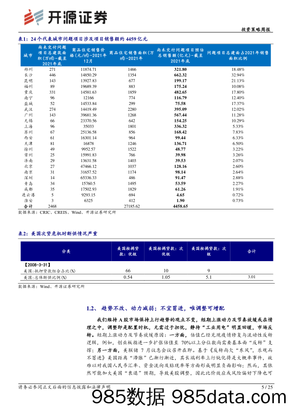 投资策略周报：“停贷断供”影响可控，A股或不改上行趋势_开源证券插图4