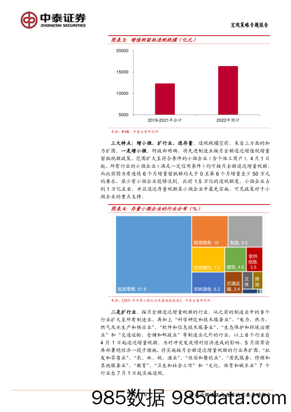 财政系列研究之二：退税和减税，有什么不同？_中泰证券插图5