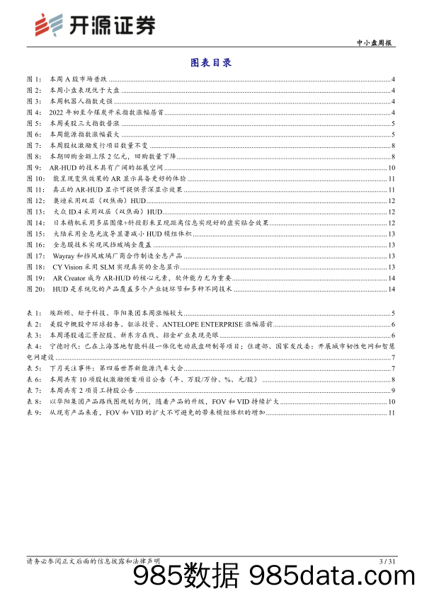 中小盘周报：AR-HUD引领产业技术升级，一体化供应商有望赢得先机_开源证券插图2