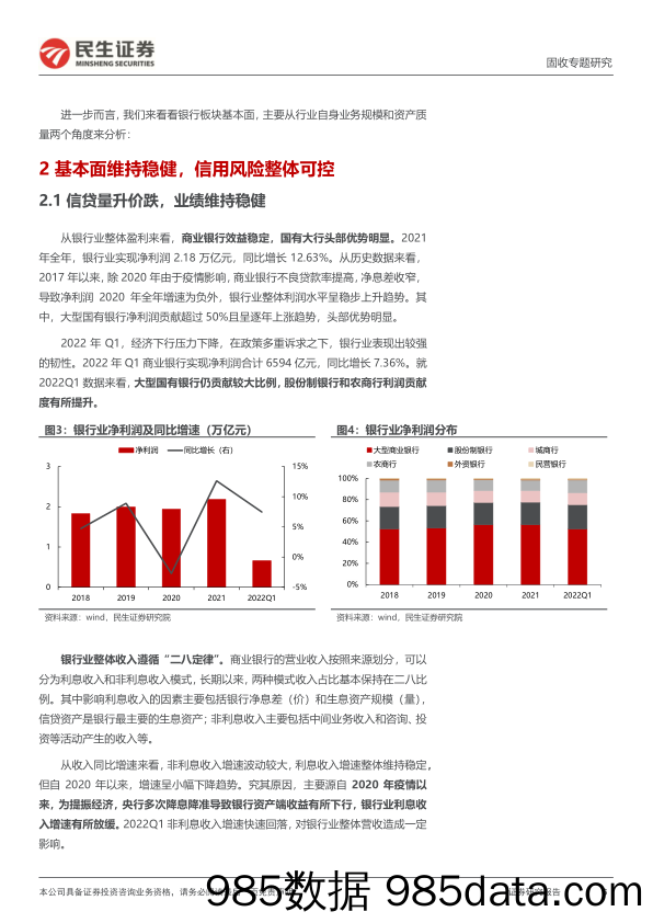 转债行业研究系列：银行业转债深度梳理_民生证券插图5