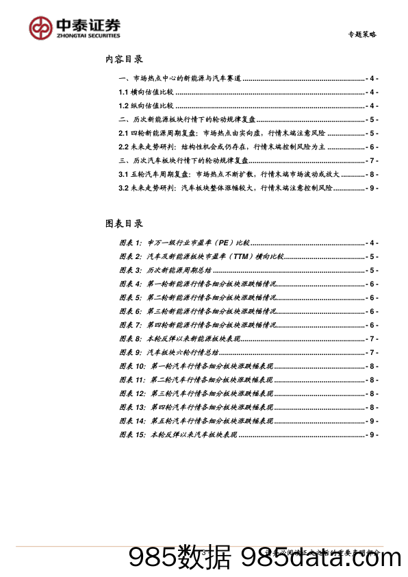 专题策略：以史为鉴，高位板块见顶有什么规律？_中泰证券插图2