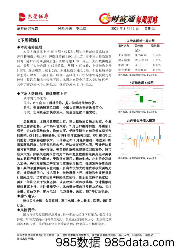 财富通每周策略_东莞证券