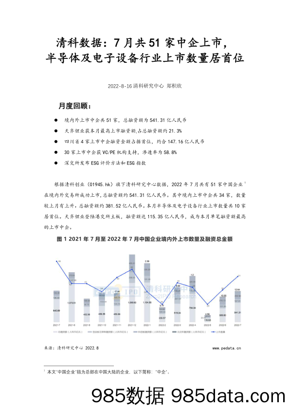 清科数据：7月共51家中企上市，半导体及电子设备行业上市数量居首位_清科研究中心