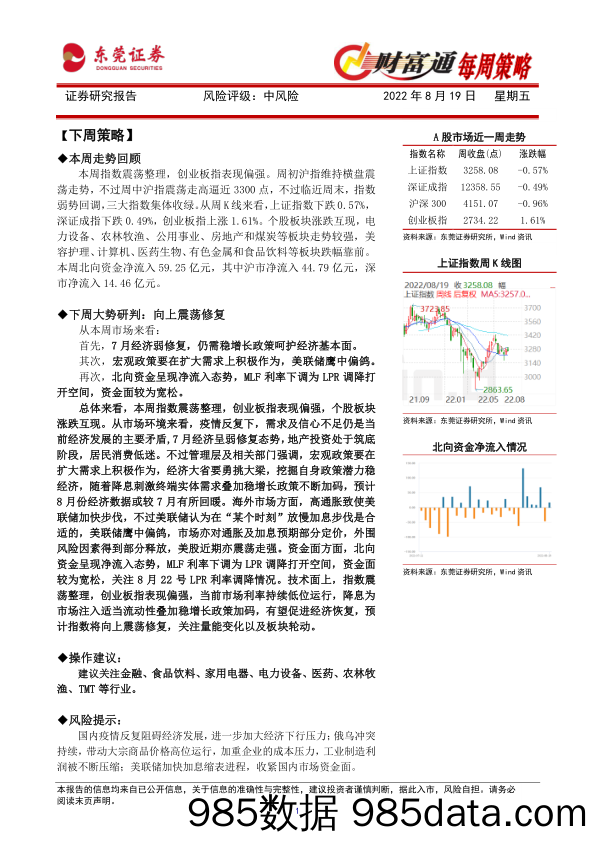 财富通每周策略_东莞证券