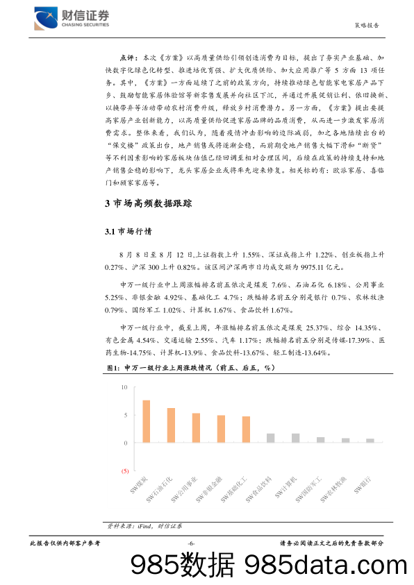 行业配置及主题跟踪周报：政策助力，持续关注家居板块修复机会_财信证券插图5