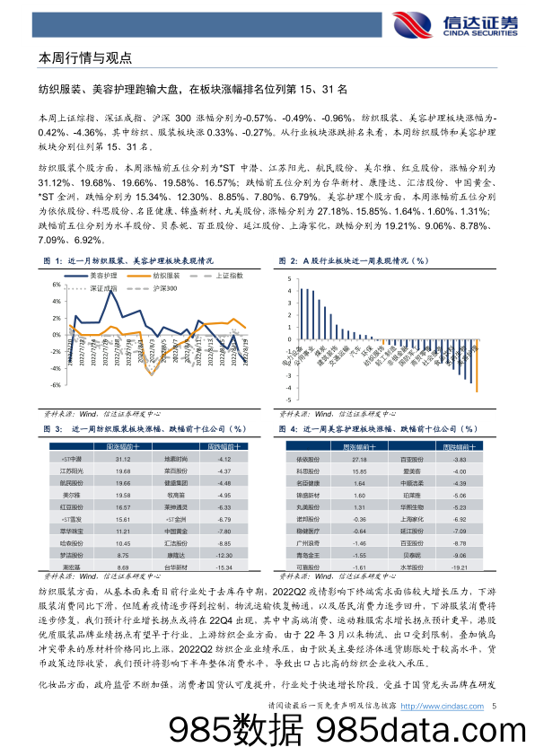 纺织服装&化妆品行业周报：全球棉价快速上涨，7月服装、化妆品零售额同比增长_信达证券插图4