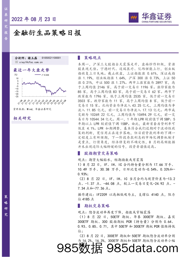 金融衍生品策略日报_华鑫证券