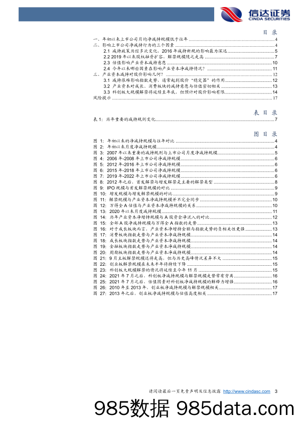 策略专题报告：兼论科创板解禁对市场的影响-产业资本的减持规律_信达证券插图2