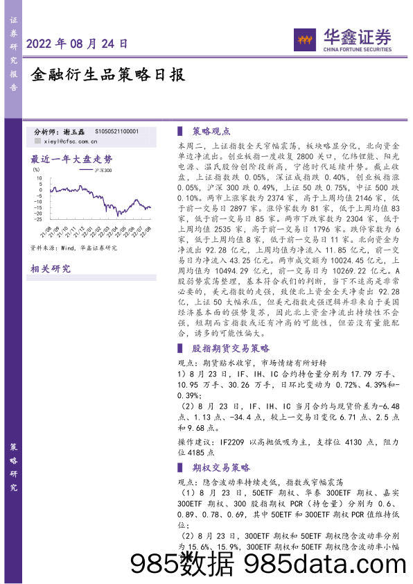 金融衍生品策略日报_华鑫证券