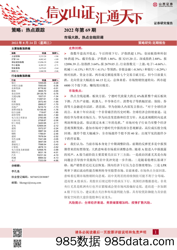 热点跟踪2022年第69期：市场大跌，热点全线回调_山西证券