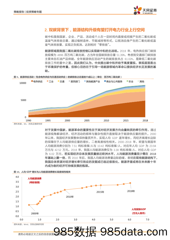 策略·专题：估值业绩有望双升，坐看电力云起时_天风证券插图5