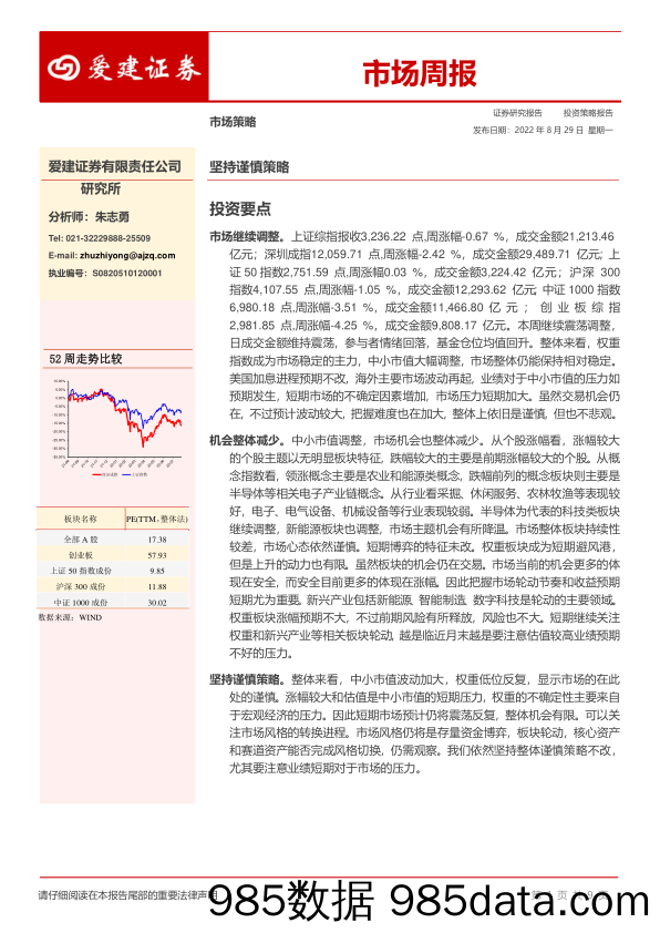 市场策略周报：坚持谨慎策略_爱建证券