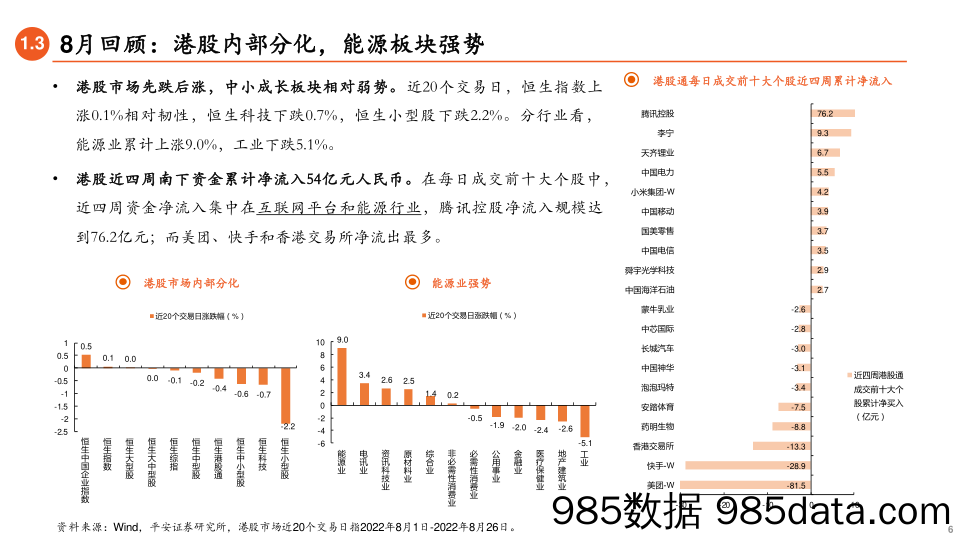 9月权益市场展望：风格分化短期收敛但未反转_平安证券插图5