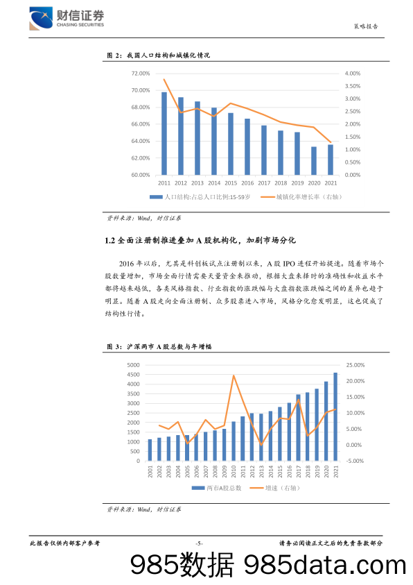 宏观策略专题深度报告：蓝筹或优于成长，关注高股息板块机会_财信证券插图4