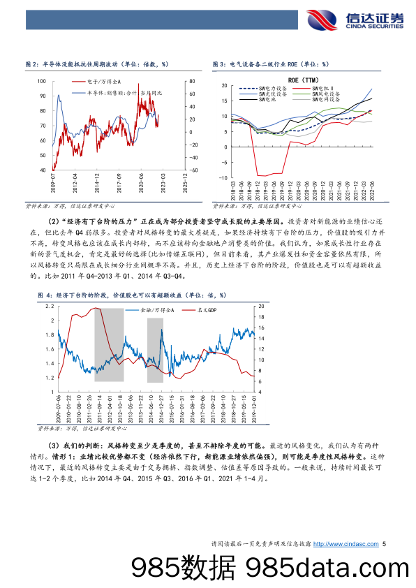 策略周观点：关于风格转变的路演反馈_信达证券插图4