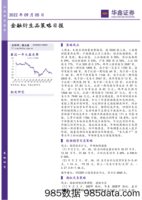 金融衍生品策略日报_华鑫证券