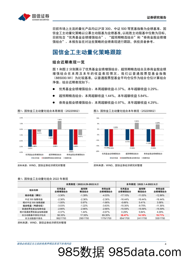 主动量化策略周报：9月调仓，超预期精选组合今年以来在主动股基中排名14.18%_国信证券插图3